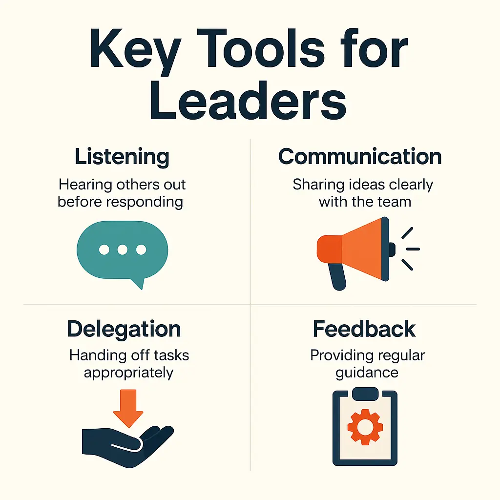 Tools for Leadership That Drive Trust and Productivity