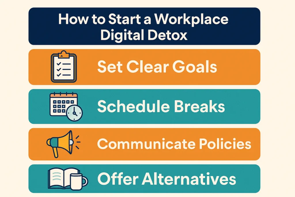 Why a Digital Detox Program Works at Work