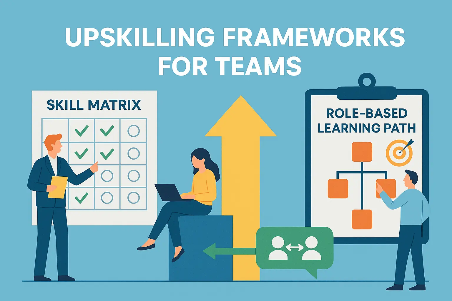 Upskilling Frameworks for Teams