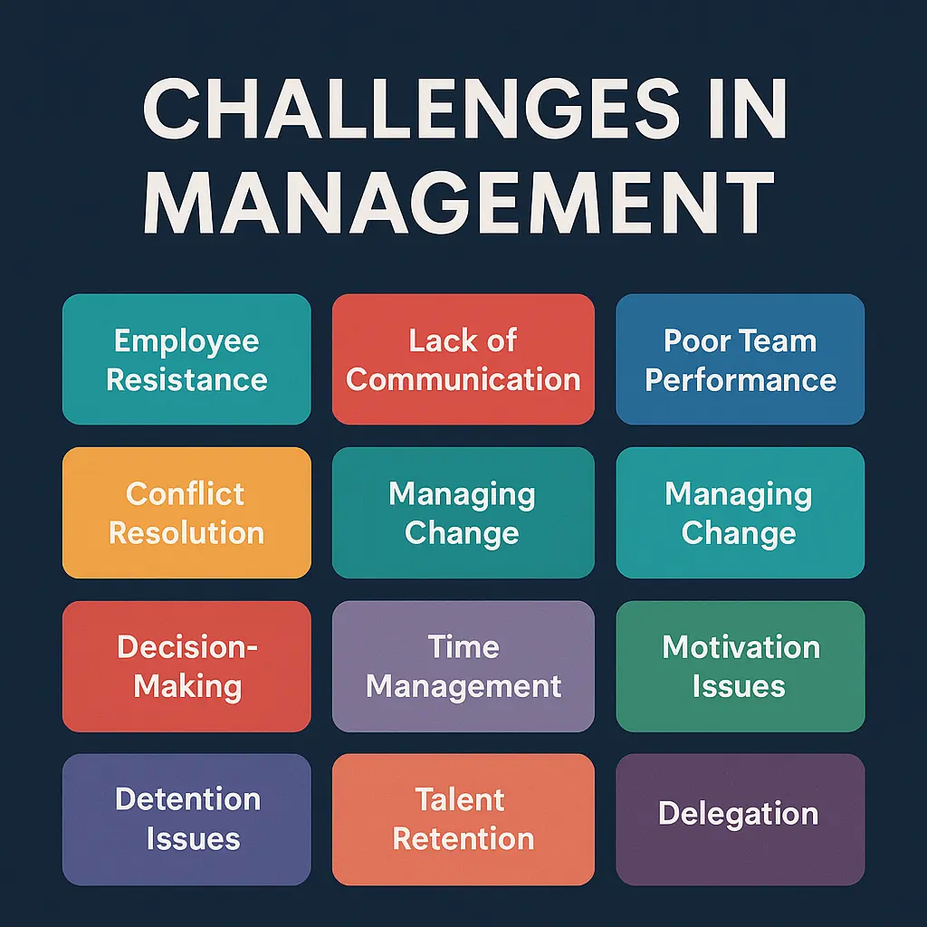 Why Management Comes with Built-In Challenges